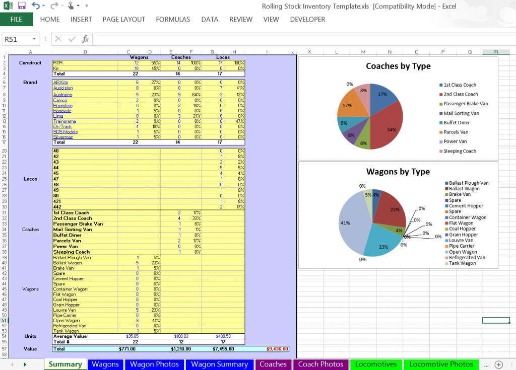 free rolling stock inventory spread sheet control panel designs receipt tracking spreadsheet